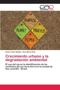 Crecimiento urbano y la degradación ambiental