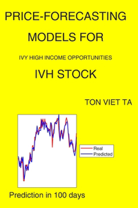 Price-Forecasting Models for Ivy High Income Opportunities IVH Stock