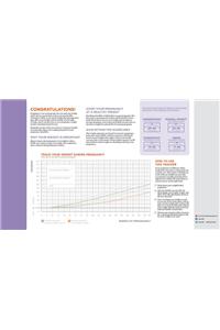 Iom Pregnancy Weight Trackers Assembly: Weight Tracker Mini Booklet