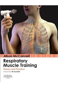 Respiratory Muscle Training