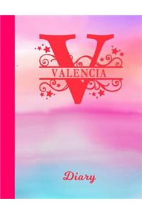 Valencia Diary