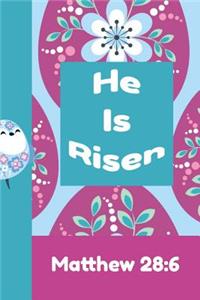 He Is Risen Matthew 28