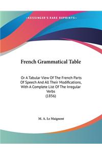 French Grammatical Table