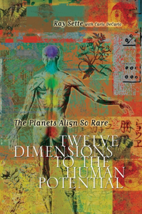 Planets Align So Rare