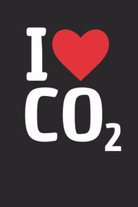 I Co2