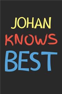 Johan Knows Best