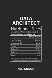 Nutritional Facts Data Architect Awesome Notebook