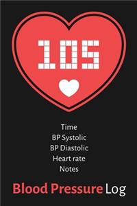 Blood Pressure Log