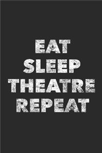 Eat Sleep Theatre Repeat