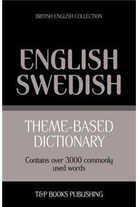 Theme-based dictionary British English-Swedish - 3000 words