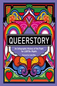 Queerstory