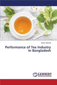 Performance of Tea Industry in Bangladesh