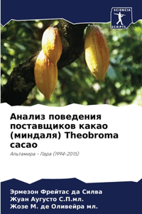 Анализ поведения поставщиков какао (минk