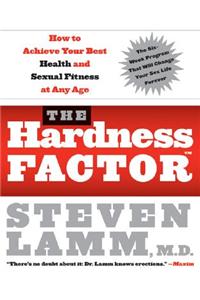 Hardness Factor (Tm)