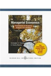 Managerial Economics