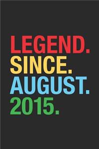 Legend Since August 2015