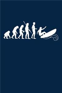 Evolution Wellensurfer