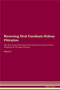 Reversing Oral Candiasis