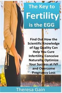 The Key to Fertility is the EGG
