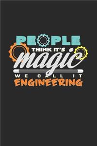 People think it's magic engineering