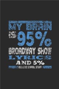 My Brain Is 95% Broadway Show
