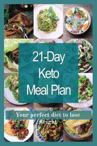 Keto 21-day meal plan