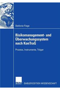 Risikomanagement- Und Überwachungssystem Nach Kontrag