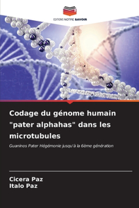 Codage du génome humain 