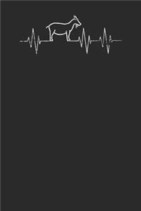 Goat Heartbeat