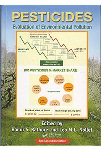 PESTICIDES: EVALUATION OF ENVIRONMENTAL POLLUTION