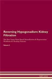 Reversing Hypogonadism