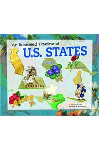 Illustrated Timeline of U.S. States