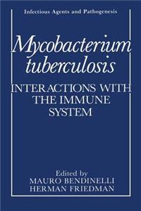 Mycobacterium Tuberculosis