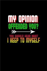 My opinion offended you? you should hear what i keep to myself: Hangman Puzzles - Mini Game - Clever Kids - 110 Lined pages - 6 x 9 in - 15.24 x 22.86 cm - Single Player - Funny Great Gift