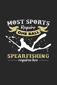 Spearfishing sports requires ball