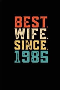 Best. Wife. Since. 1985