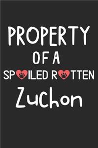 Property Of A Spoiled Rotten Zuchon