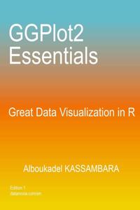 GGPlot2 Essentials