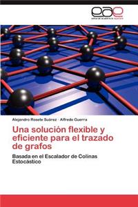Una solución flexible y eficiente para el trazado de grafos