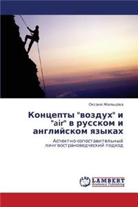 Kontsepty Vozdukh I Air V Russkom I Angliyskom Yazykakh