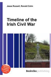 Timeline of the Irish Civil War