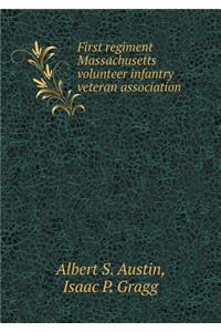 First Regiment Massachusetts Volunteer Infantry Veteran Association