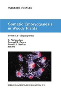 Somatic Embryogenesis in Woody Plants