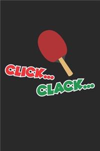 Click ... Clack ...