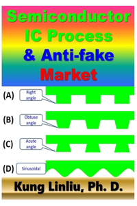 Semiconductor IC process and anti-fake market