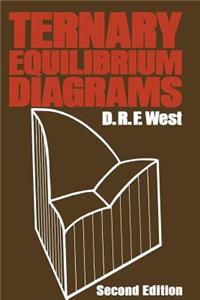 Ternary Equilibrium Diagrams