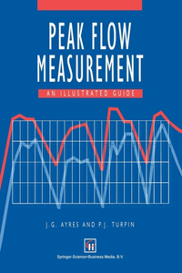 Peak Flow Measurement