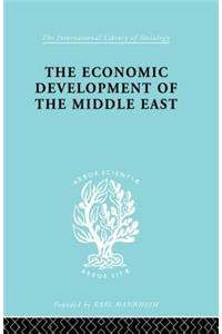 Economic Development of the Middle East