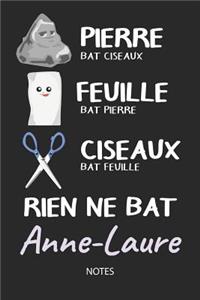 Rien ne bat Anne-Laure - Notes