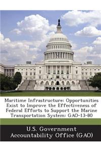 Maritime Infrastructure